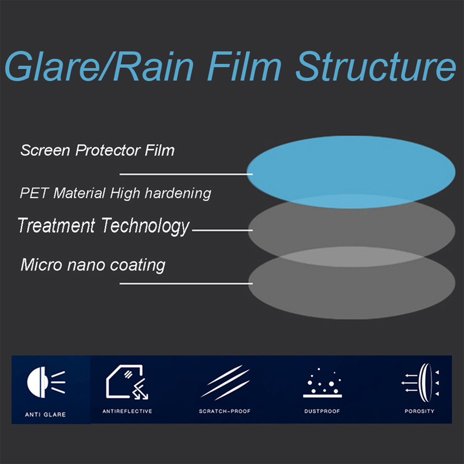 2X For Toyota Rav4 XA50 2019 2 - Anti Glare Car Rearview Mirror Film 리뷰 및 가격